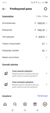 30K Organik Takipçili | FENOMEN HESAP