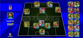 3170 KG - 105 Messi 105 Batistuta 104 David