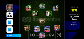 3171 KG 106 Cruyff'lu Efsane Hesap 3171 KG 106 Cruyff'lu Efsane Hesap