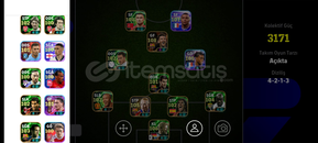 3175KG 108 BOMBACI MESSİ VE 106 KHAN!!! 3175KG 108 BOMBACI MESSİ VE 106 KHAN!!!