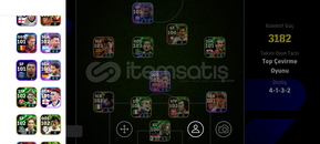 3182 kg güzel hesap