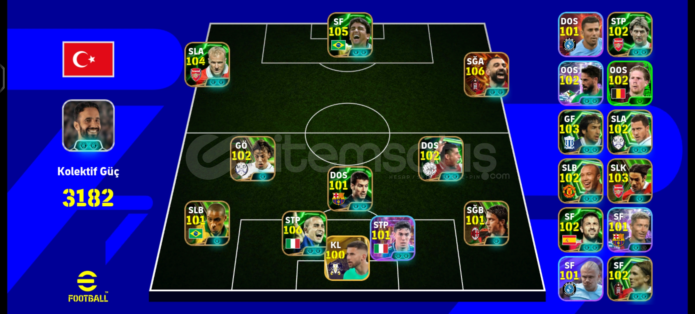 3182 kgli pes hesabı