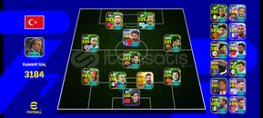 3184+ 105 Chiellini + 104 Pique + 106 Cannavaro