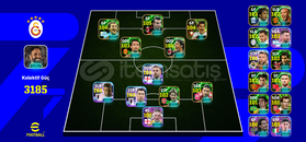 ⚡3185 KG+106 Şevçenko+106 Rui Costa+ 104 Forlan⚡