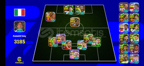 3185 KG+108 Pele+106 Rodri+104 Gattuso