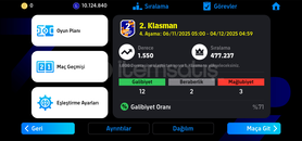 ⭐3192KG⭐105 VİNİUS JUNİOR