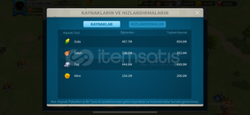 32 M KVK 1’E YENİ GİREN FULL TEKNO HESAP 32 M KVK 1’E YENİ GİREN FULL TEKNO HESAP