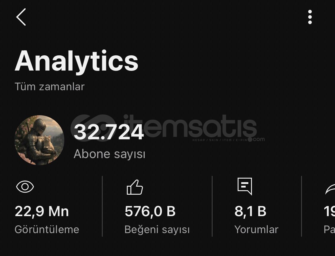 32.000 Aboneli - 20M üzeri izlenme almış hesap 32.000 Aboneli - 20M üzeri izlenme almış hesap