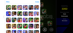 3202 kg ???? 107 cannavaro⭐️106 messi⭐️1