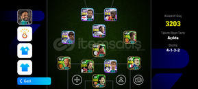 ⭐3203 Kg, Beckham ve Neymar⭐