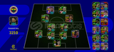 3210+ Pes Hesap