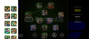 3212 kg harika hesap!!! 