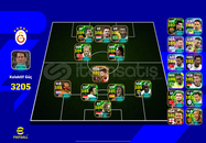 3215 KG PELE PAKETİ FULLENMİŞ 3 BOMBACILI 3215 KG PELE PAKETİ FULLENMİŞ 3 BOMBACILI