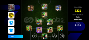 ⭐3221 KG, 107 BALE, NEYMAR⭐