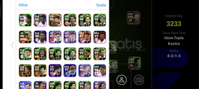 3232kg 108 bombacı Messi 105 nedved