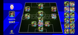 3250 kg pes 2021 hesabı bu fiyata imkansız 