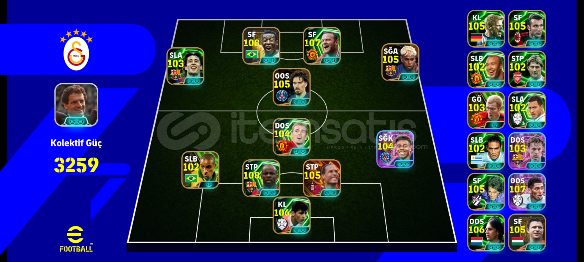 3259 kadro gücü 3259 kadro gücü