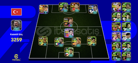 3260KG 107 CR7 4 BOMBACI EFSANE FORVETLER 3260KG 107 CR7 4 BOMBACI EFSANE FORVETLER