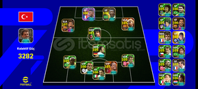 3282KG MAİNLİK HESAP