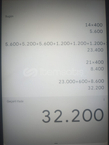 32k popülerlik hızlı ve güvenilir 