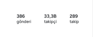 33.000 Orjinal Takipçili Instagram Hesabı 