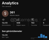 361 Gerçek Aboneli YouTube Kanalı Satılık 361 Gerçek Aboneli YouTube Kanalı Satılık
