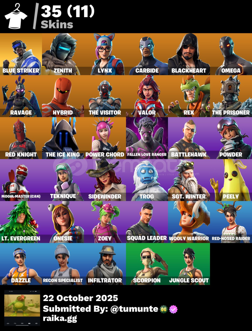 35 Skin Omega, Fresh Emote Ömürlük Mailli! 35 Skin Omega, Fresh Emote Ömürlük Mailli!