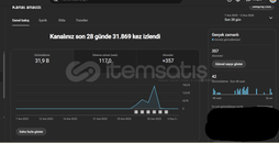 350+ ORGANİK ABONELİ YOUTUBE KANALI