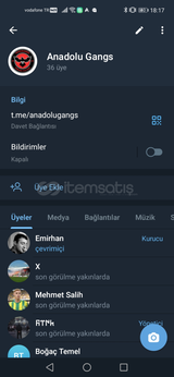 36 üyeli eskiden aktif olan 2 aylık grup