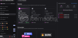 3600 kişili discord sunucum