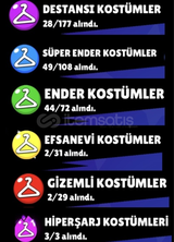 36k 71karakter +125skin hesap brawlpasslı