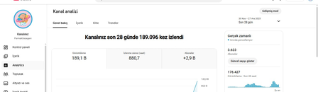 3.6K ABONE TÜRK KANAL SON 48 176K 