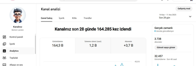 3.700 ABONE İSPANYA KANAL HEMEN TESLİM