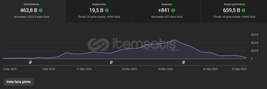 ⭐ 3.7K ABONELİ KEŞFET AÇIK SHORTS KANALI!⭐