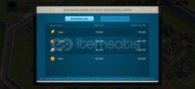 37m gücünde kvk2 hesap