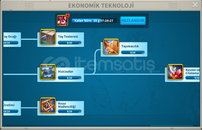 3882 İMPERİUM KRALLIGINDA SATILIK HESAP 3882 İMPERİUM KRALLIGINDA SATILIK HESAP