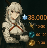 38.8k astrite + 90+10+10 tide