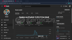 ⭐38.6K ABONE GLOBAL KEŞFET HESABIDIR!