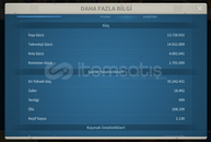 3908 krallığı kvk2 başı satılık hesap