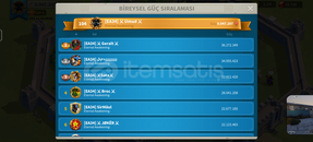 3934 CH 23 satılık hesap