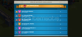 3941 Mail bile bağlı deil Aktif temiz hesap 3941 Mail bile bağlı deil Aktif temiz hesap