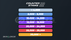 3.SEZON BİTİYOR RANK BOOSTLA MADALYANI YÜKSELT