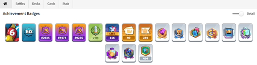 [⭐3x Dünya Sıralaması ] Nihai Olmuş 11K