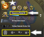 4,230 Saat - 4 Madalya - TÜRKİYE Açıklama Dikkat