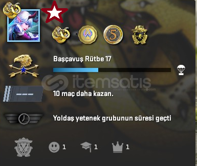 4,490 Saat - 4 Madalya - TÜRKİYE AçıklamaDikkat 4,490 Saat - 4 Madalya - TÜRKİYE AçıklamaDikkat