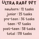 4 Ultra Rare Petinizi Neon yapıyorum 4 Ultra Rare Petinizi Neon yapıyorum