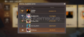 4 yıllık hesap satılık 4 yıllık hesap satılık