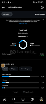 400 k Sabit takipçili hesap