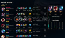 41 LVL RANKED READY HESAP