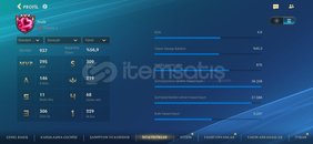  42 damga (irelia ilk 50) smurf acc